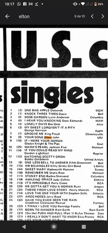 RECORD MIRROR, February 13, 1971