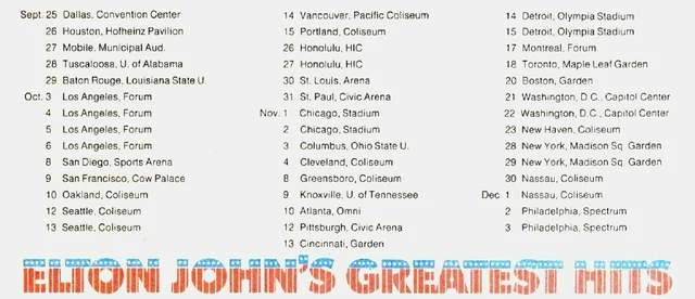 Sep 25 to Dec 2 1974 Caribou Tour