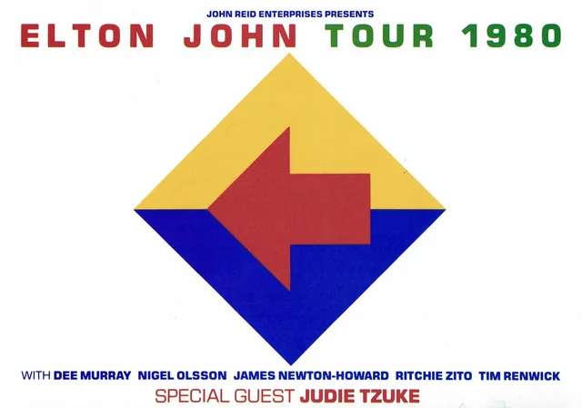 Elton John's 1980 North American Tour – Chronological Order