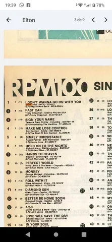 Magazine Name: RPM Release Date: August 27, 1988