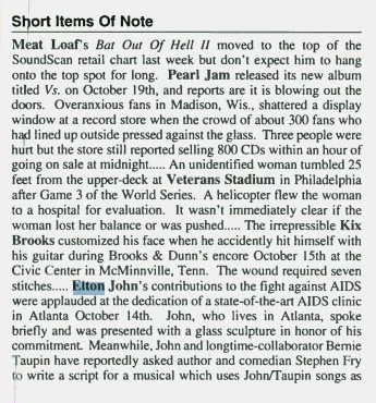 Pollstar – October 3, 1993 Reports on Elton John's induction into the Rock and Roll Hall of Fame, alongside other legendary artists.  https://www.worldradiohistory.com/Archive-All-Music/Pollstar/90s/93/Pollstar-1993-10-03.pdf