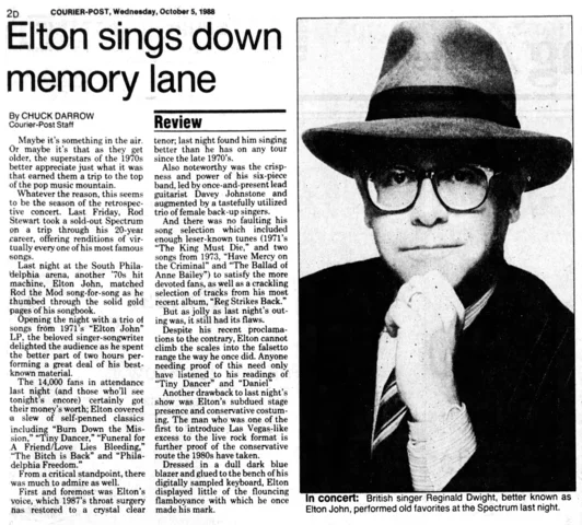 October 12-31, 1988