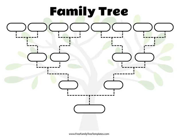 Genealogical Tree of Sir Elton John