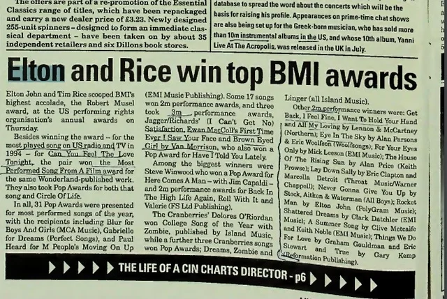 Music Week 18 NOVEMBER 1995