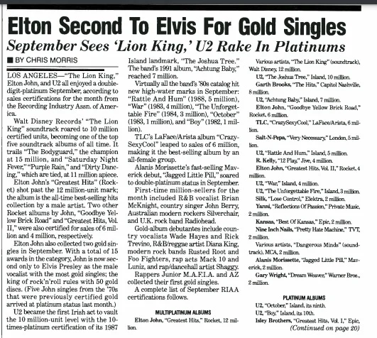 Billboard OCTOBER 14, 1995