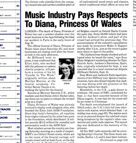Billboard – September 13, 1997 Edition
