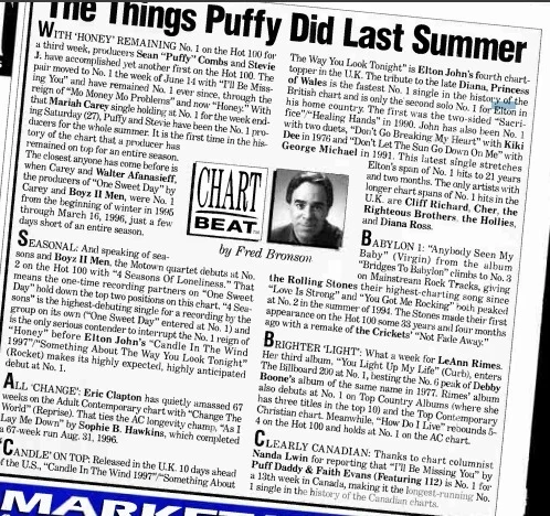 Billboard – September 27, 1997 Edition